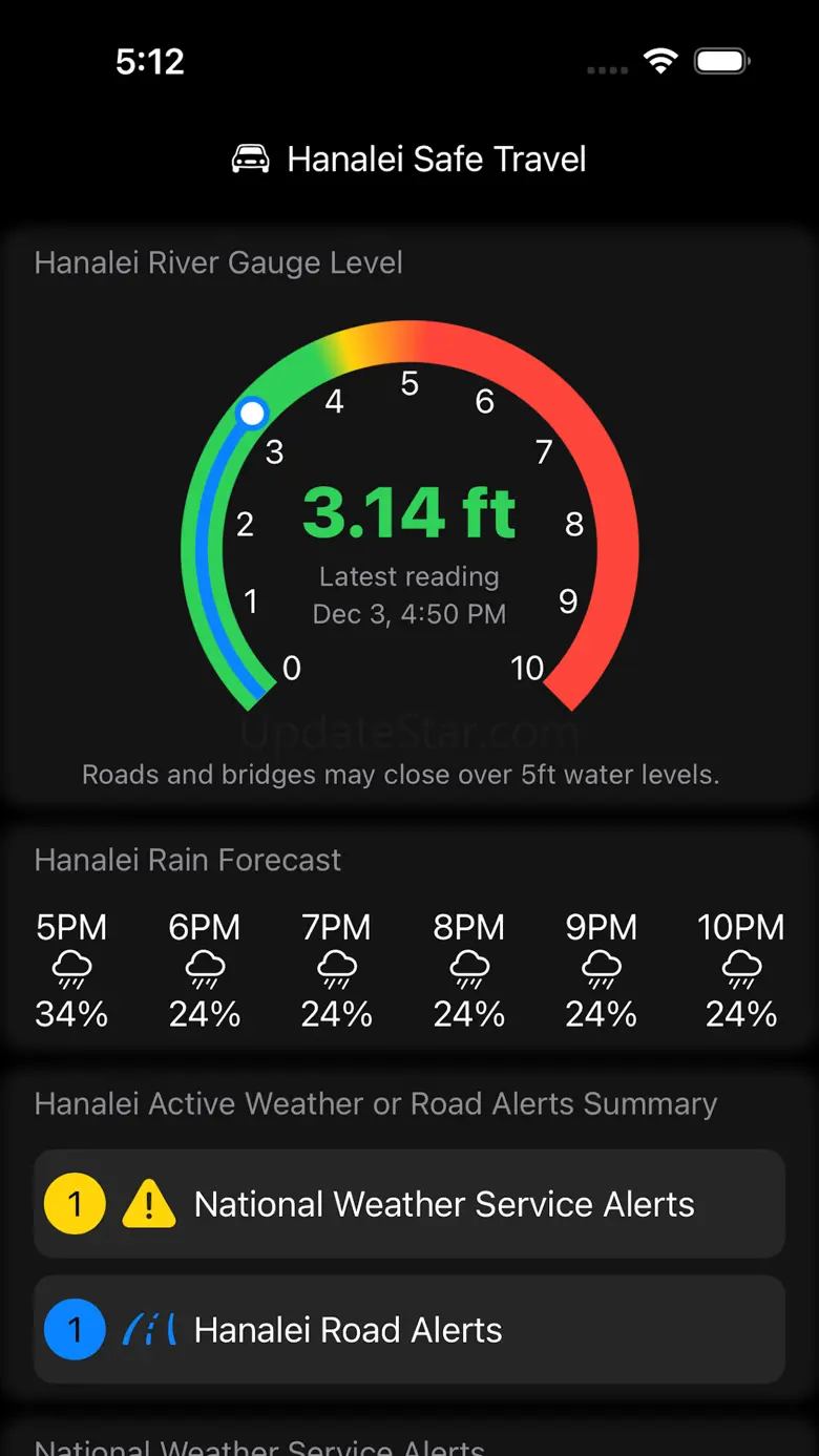 Hanalei Safe Travel 8.0