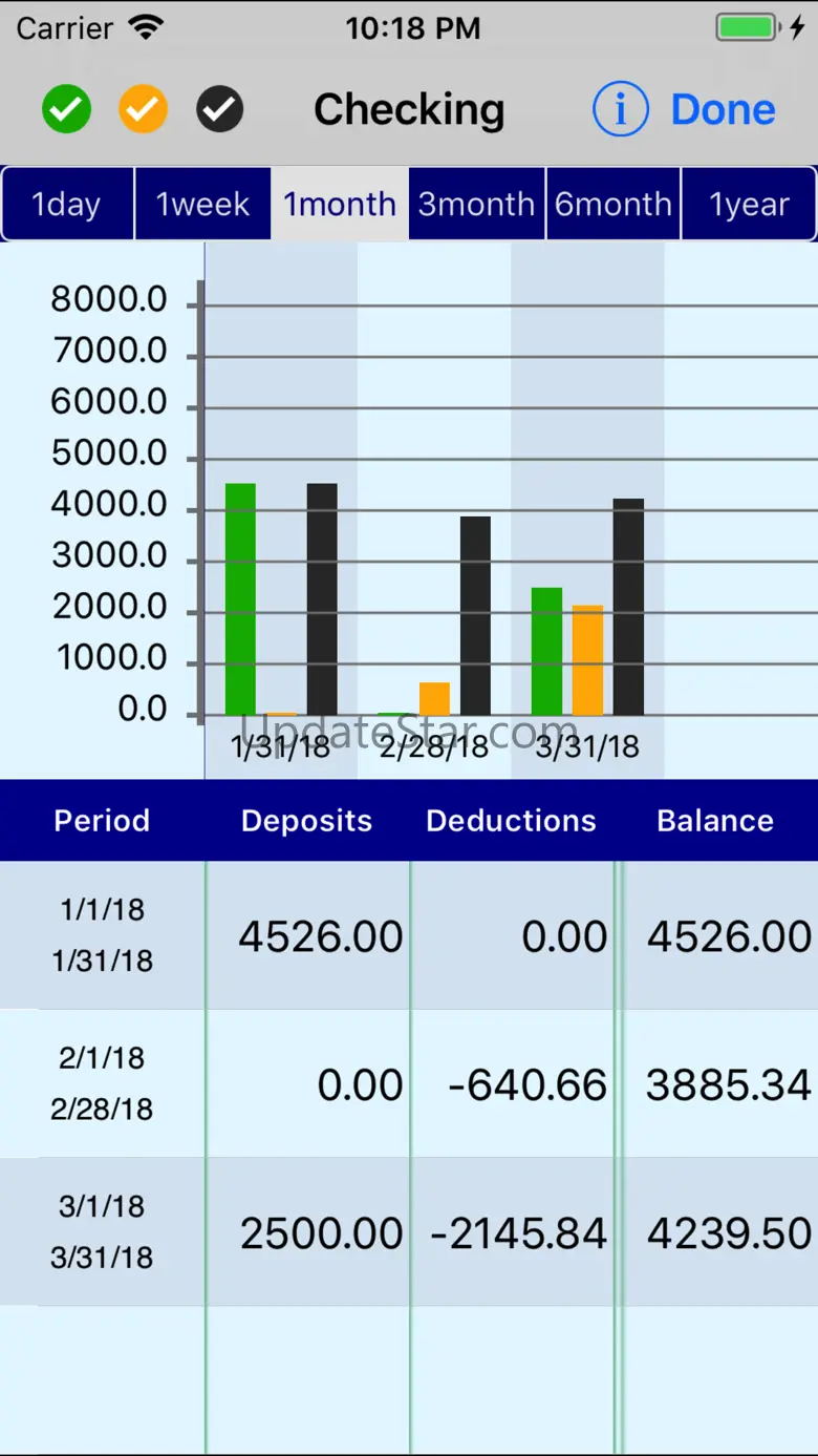 iCheckBalance 3.0