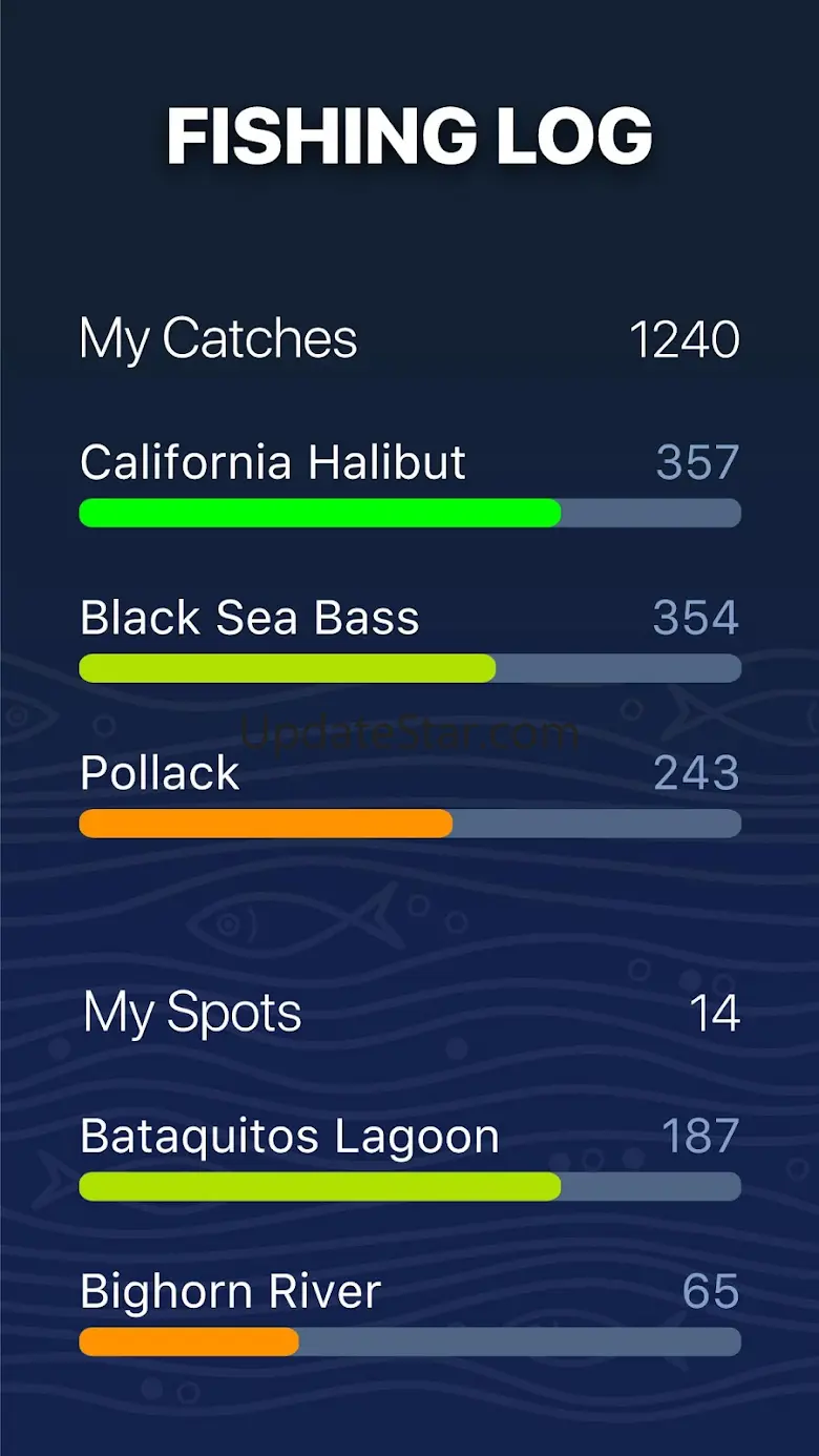 Fishing Forecast - TipTop App 2.7.4