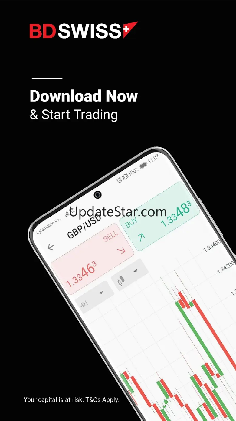 BDSwiss Online Trading 4.6.7.3