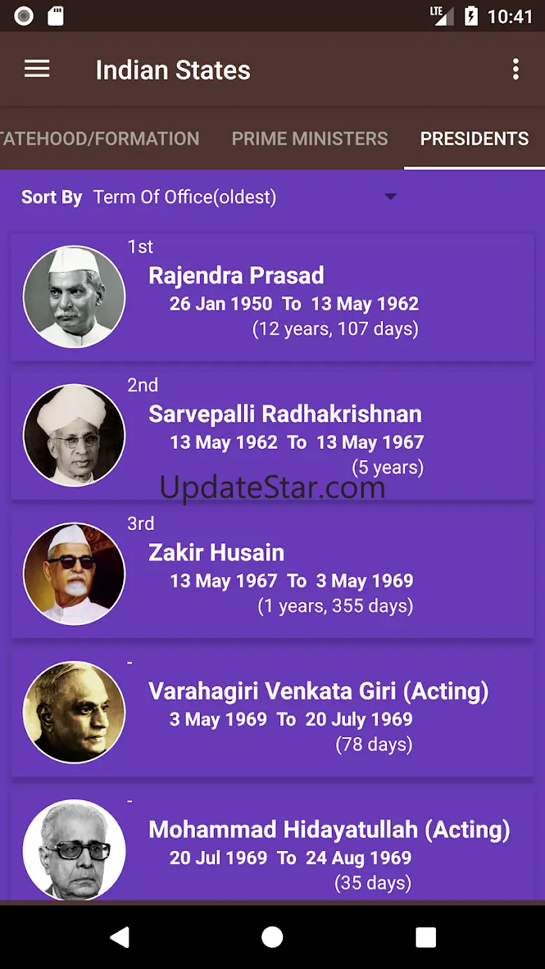Indian - States,Capitals,CM,Go 1.27