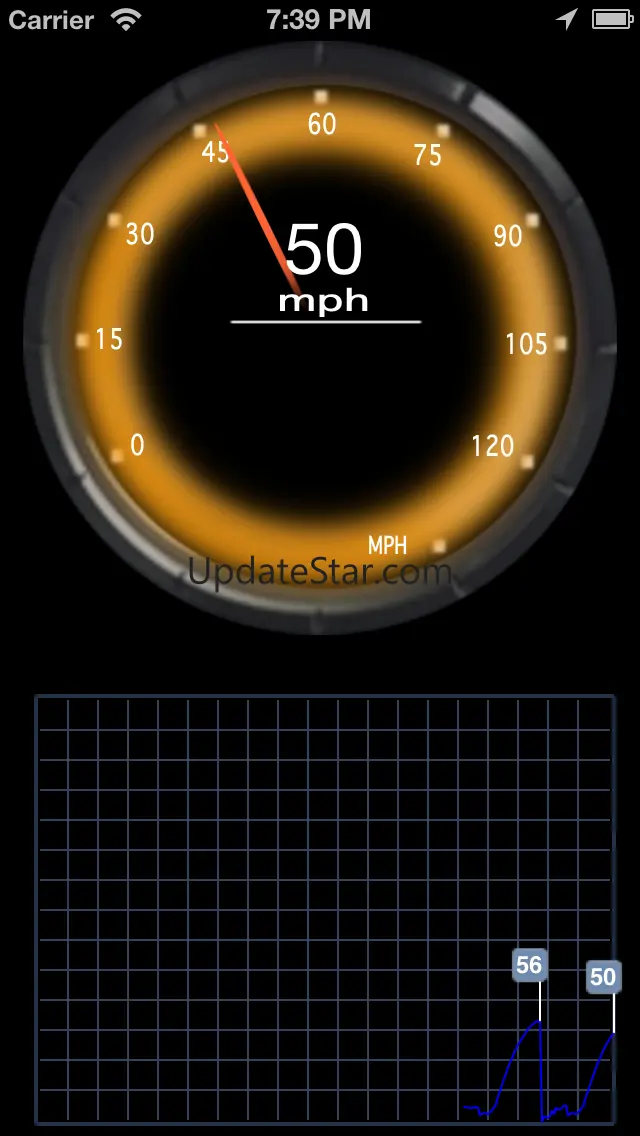 Speedometer'' 1.6.0