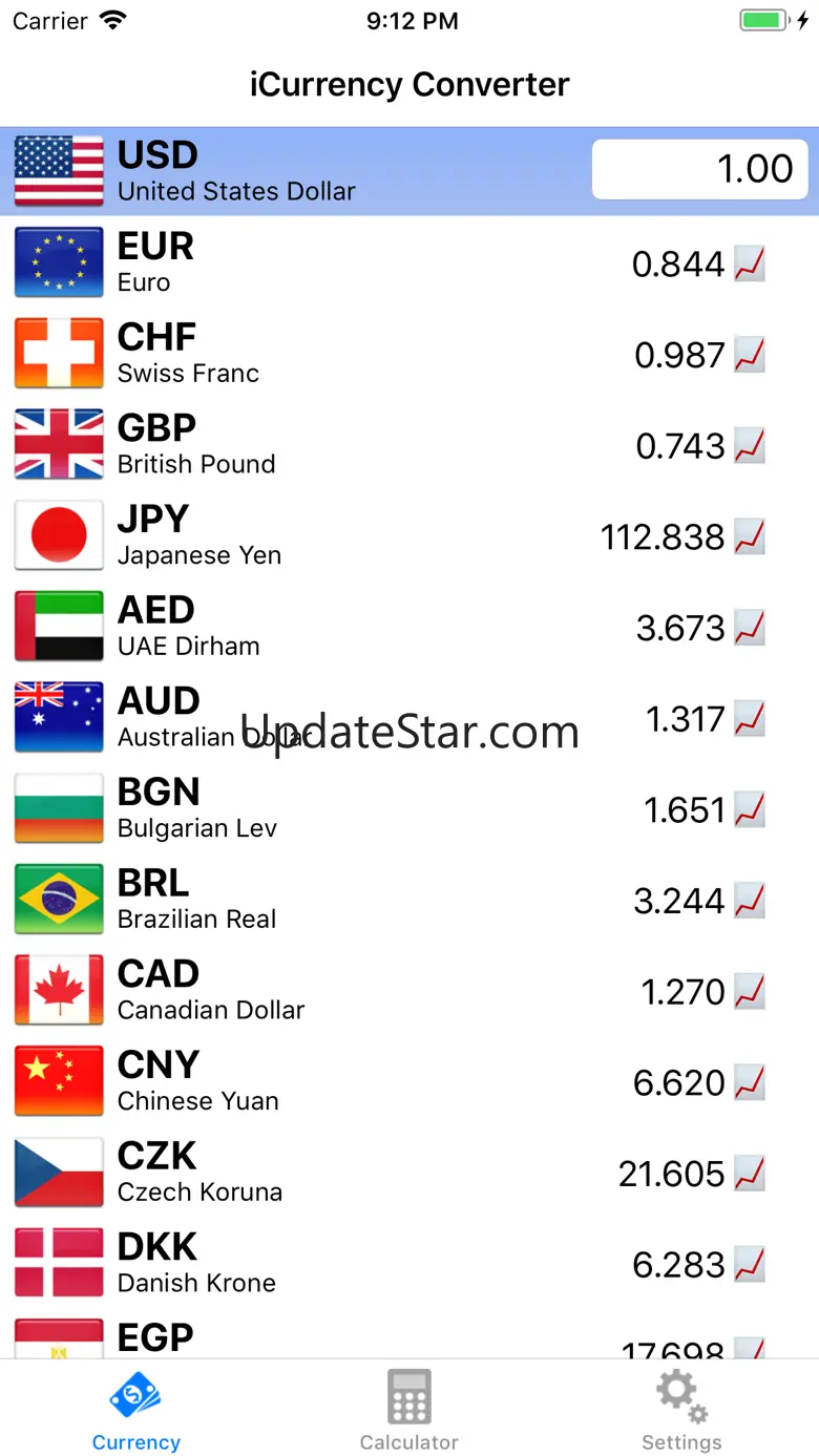 Exchange rate converter 5.7
