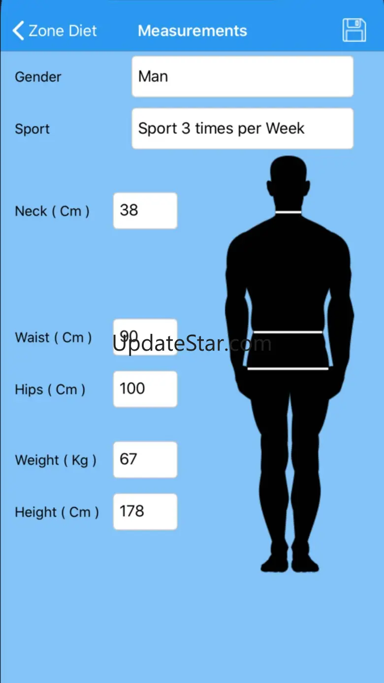 Zone Diet 17.9