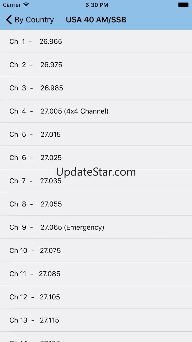 CB Frequencies FREE 1.0