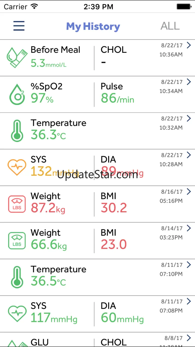 NuvoMed 1.1.24