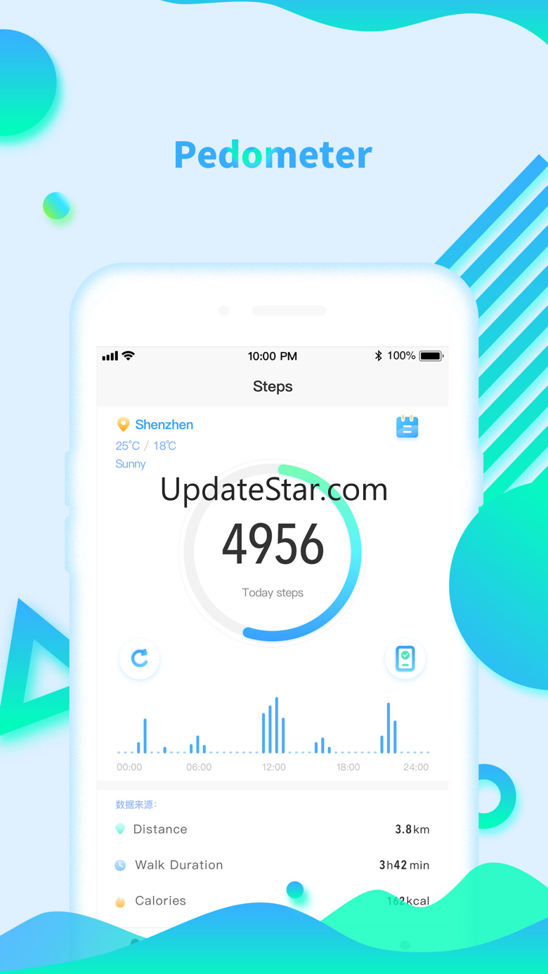 LinkTo Health 1.3.3
