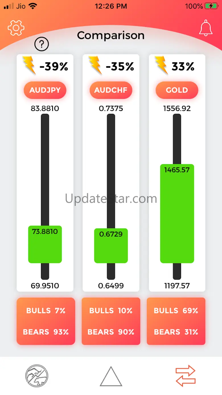 Volume Pit FX 2.2