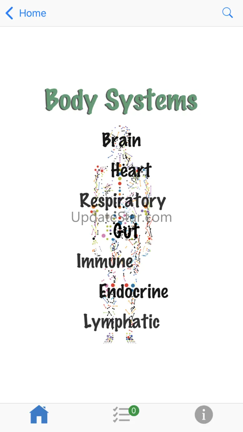 Functional Food 1.9