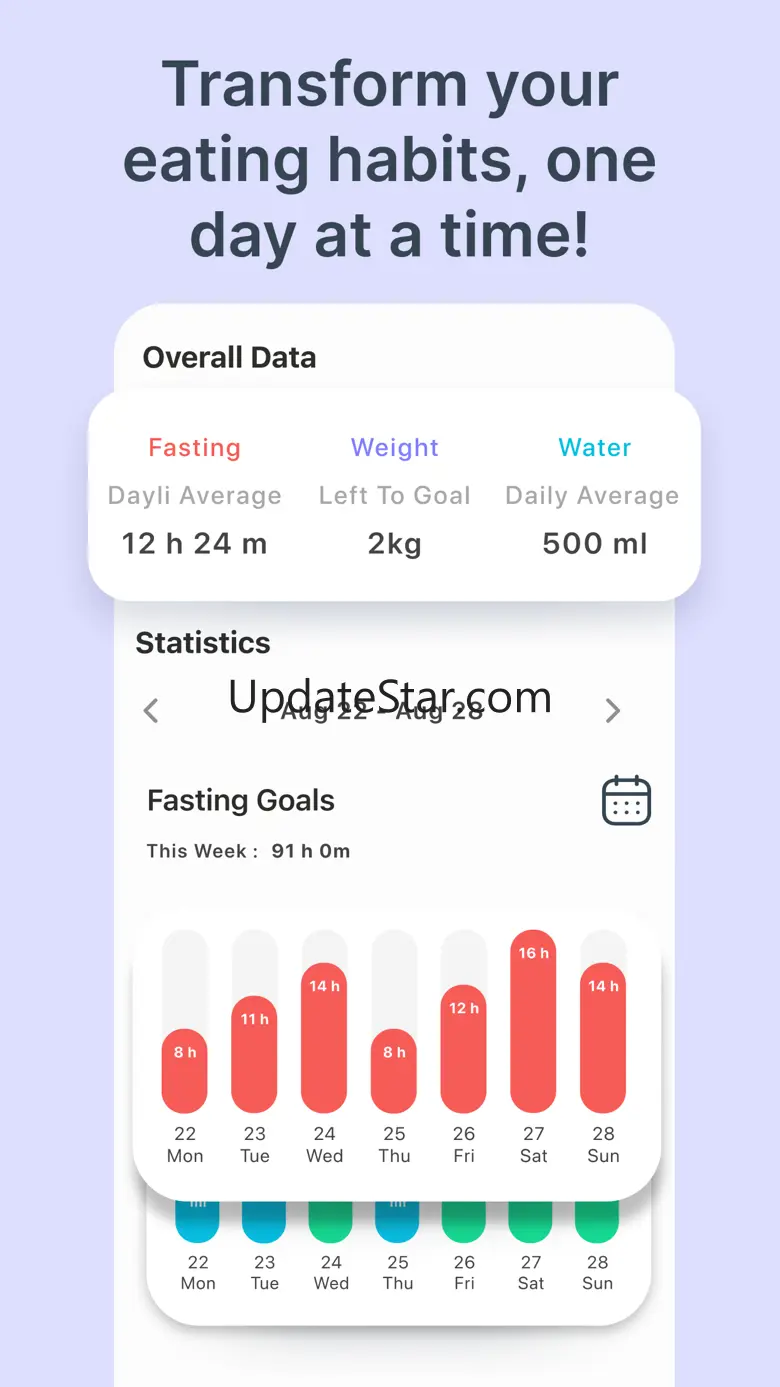 Get Fasting: Simple Tracker 2.3.4