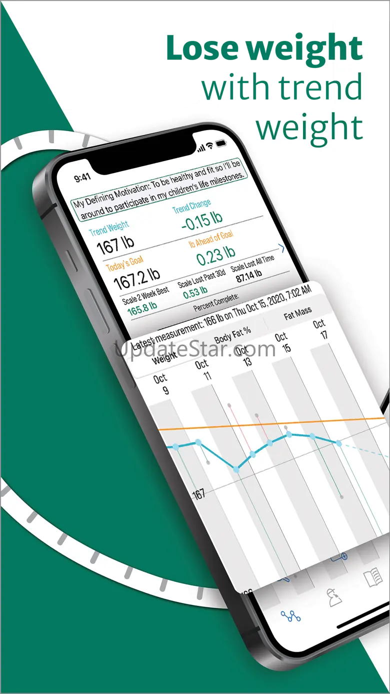 Luuze - Trend Weight Tracker 1.0.21