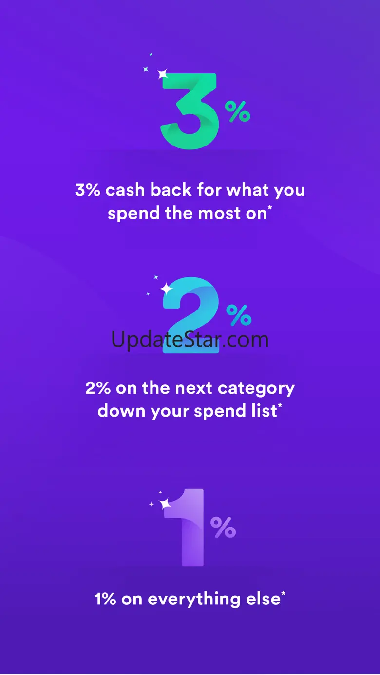The Earnest Credit Card 1.4.0