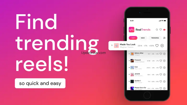 Real Trends: Top audio & music 1.2