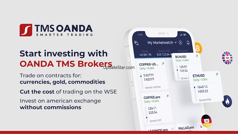OANDA TMS Brokers: Trading 1.9.386