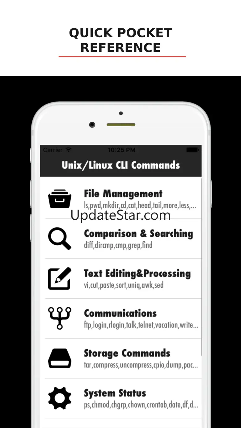 Unix/Linux CLI Commands 3.0