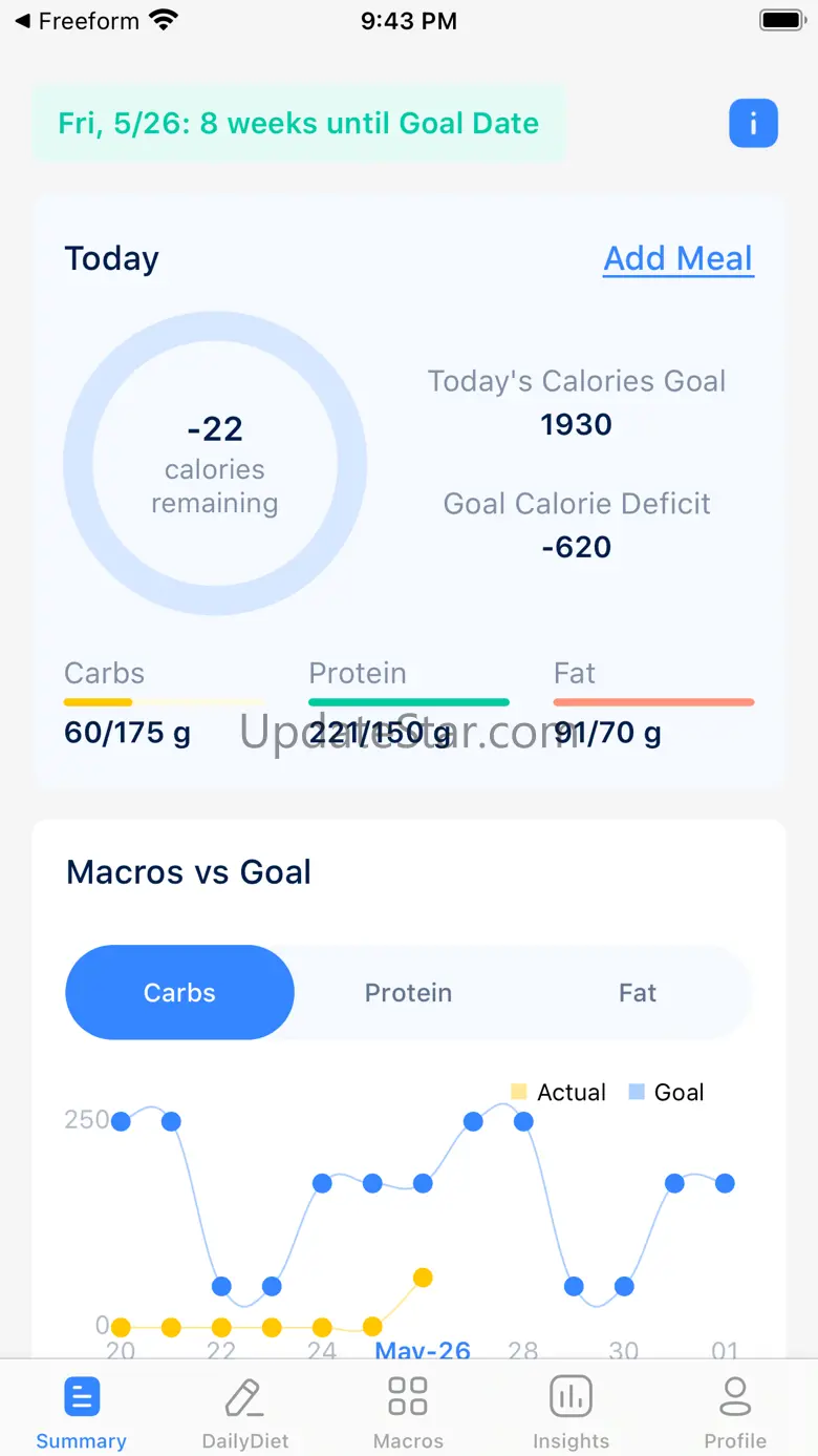 Bodybuilding Diet 3.0.6