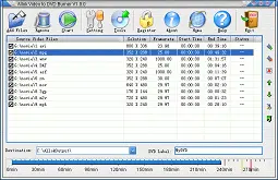 Allok Video to DVD Burner 2.6.531