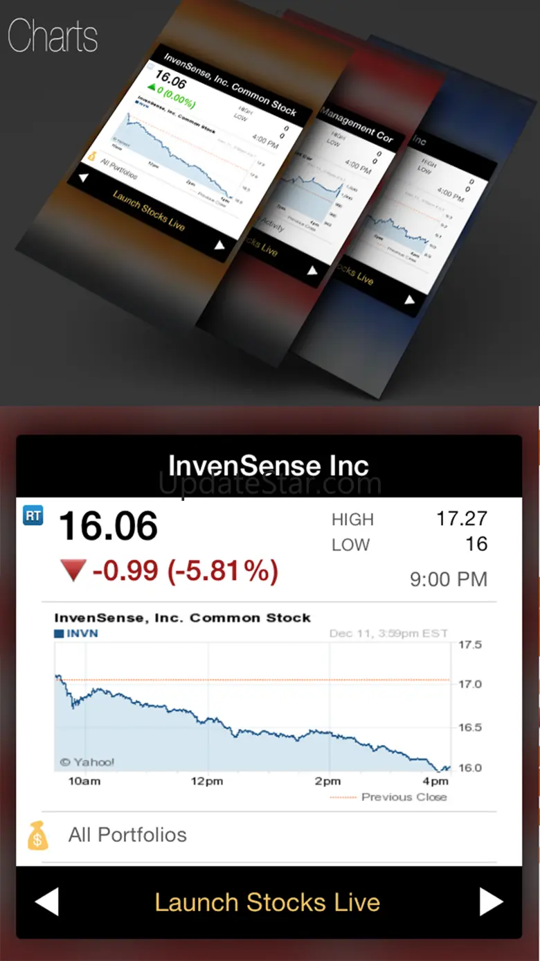 Stocks Tape: Market Browser 28.1