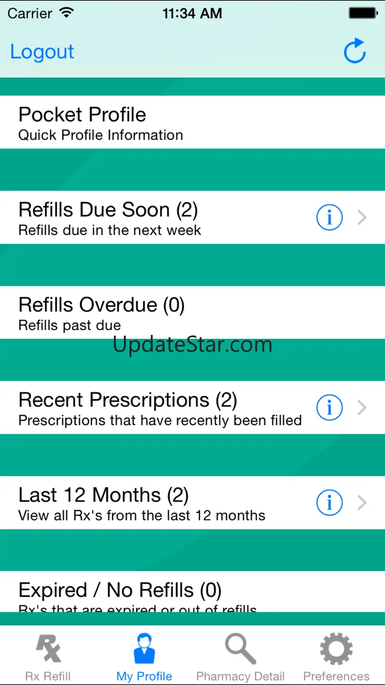 INTEGRIS Rx 3.6