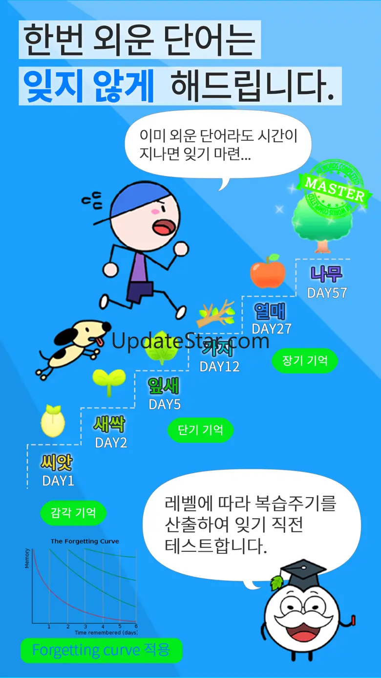 영단어 완전학습 - 영어사전 & 단어장 1.4