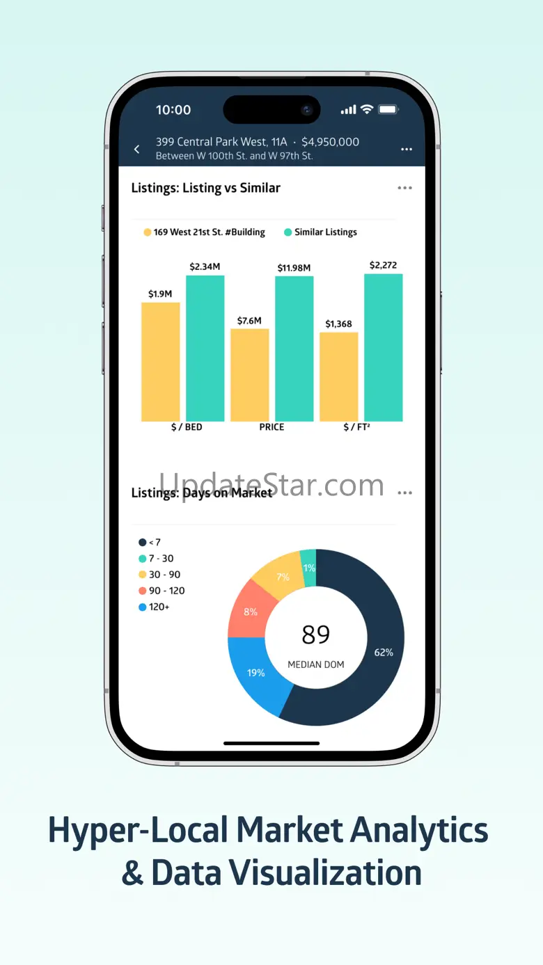 Real Estate by Perchwell 7.5.1