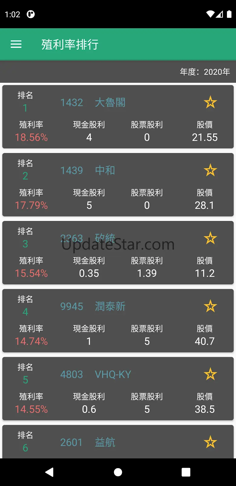 定存股：合理價與風險試算 (股東會紀念品、殖利率排行榜) 3.1.2