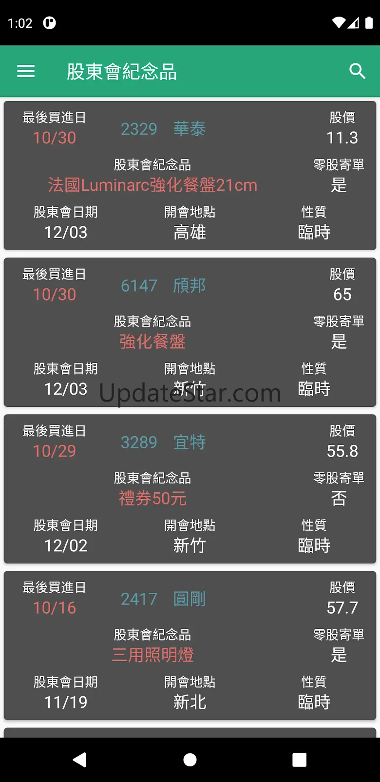 定存股：合理價與風險試算 (股東會紀念品、殖利率排行榜) 3.1.2