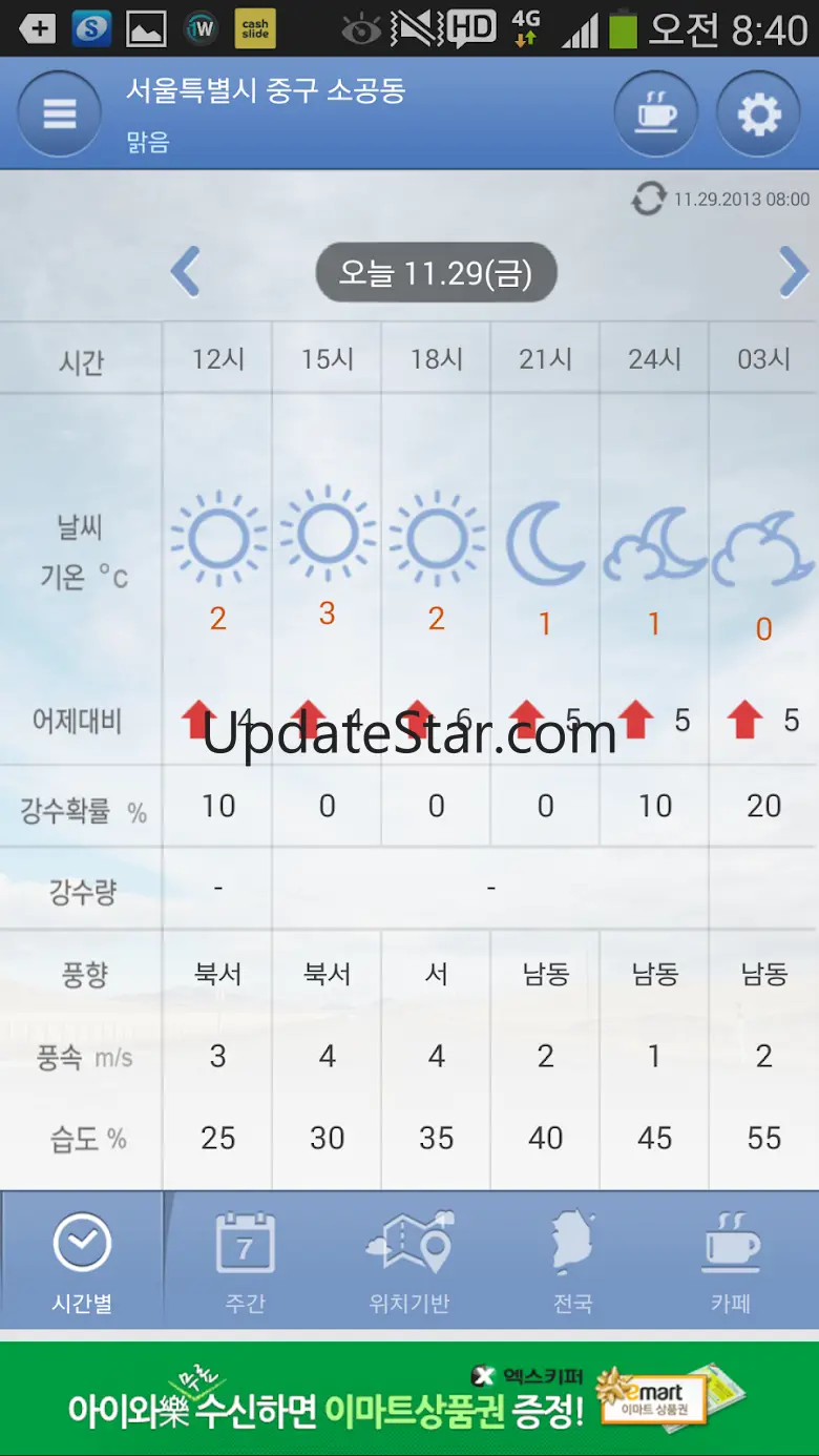기상청 날씨, 오픈웨더(Weather) 위젯 미세먼지 2.1.7