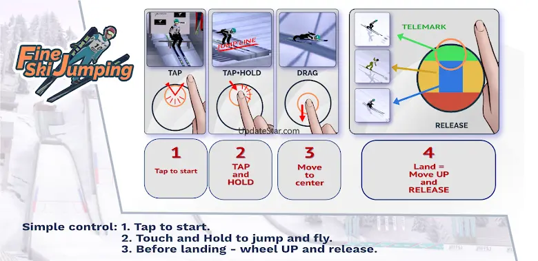 Fine Ski Jumping 0.7791