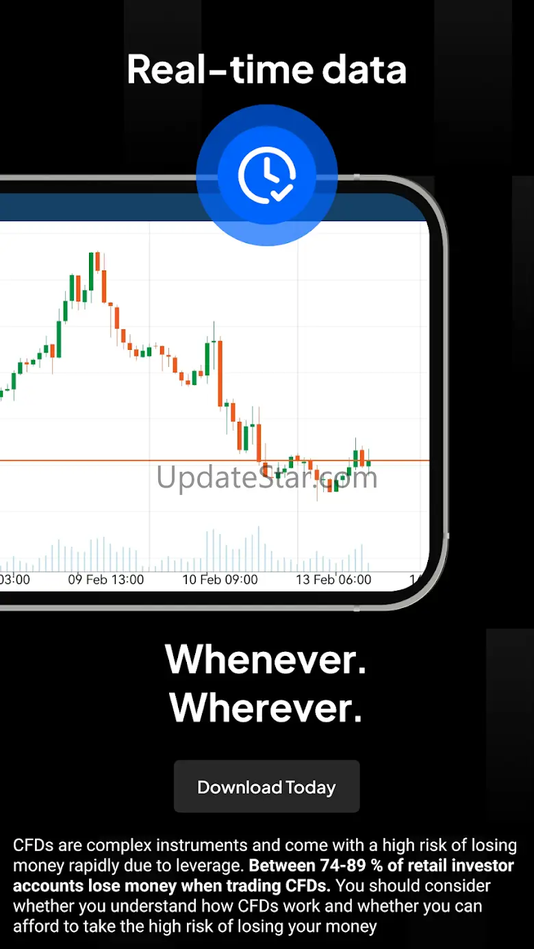 Pepperstone cTrader