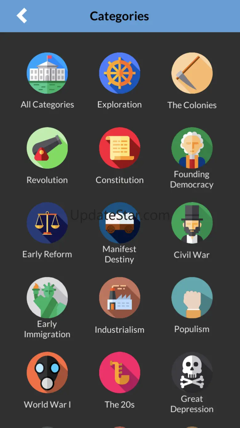 APUSH Review MCQ 1.2