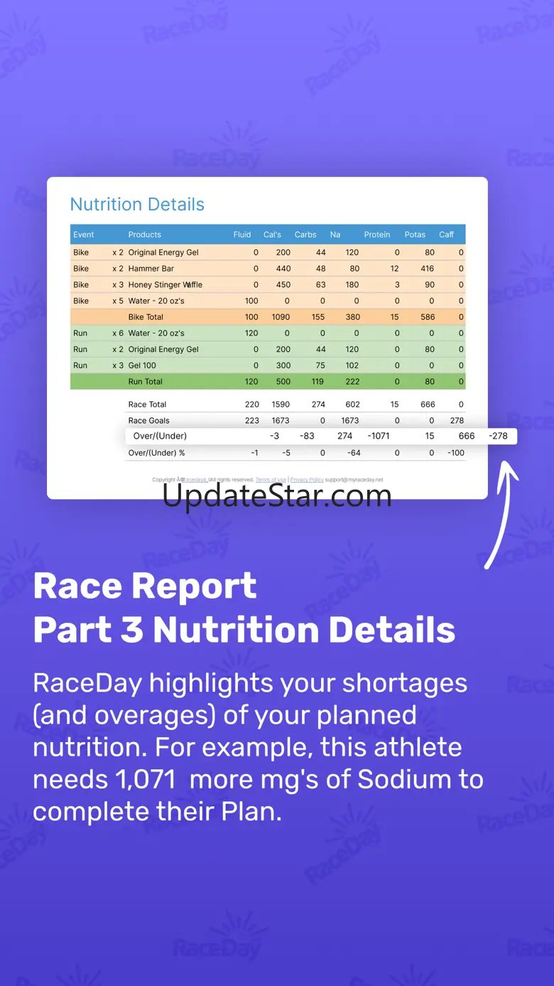 RaceDay Triathlon Planner 2.7