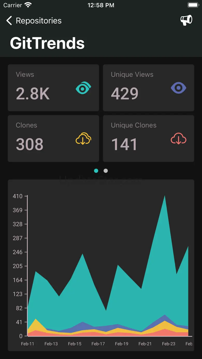 GitTrends: GitHub Insights 2.5.4