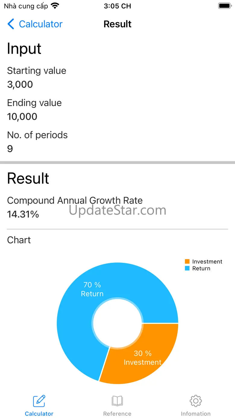 CAGR Calculator 2.1.0
