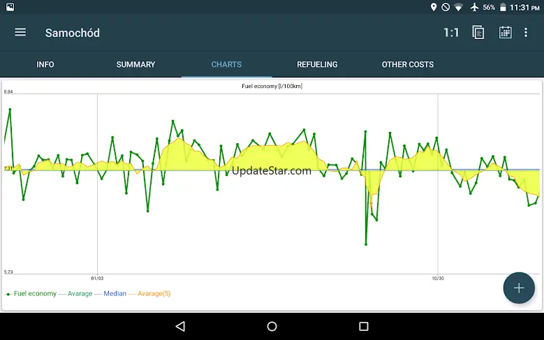 Refuel Calc 5.20