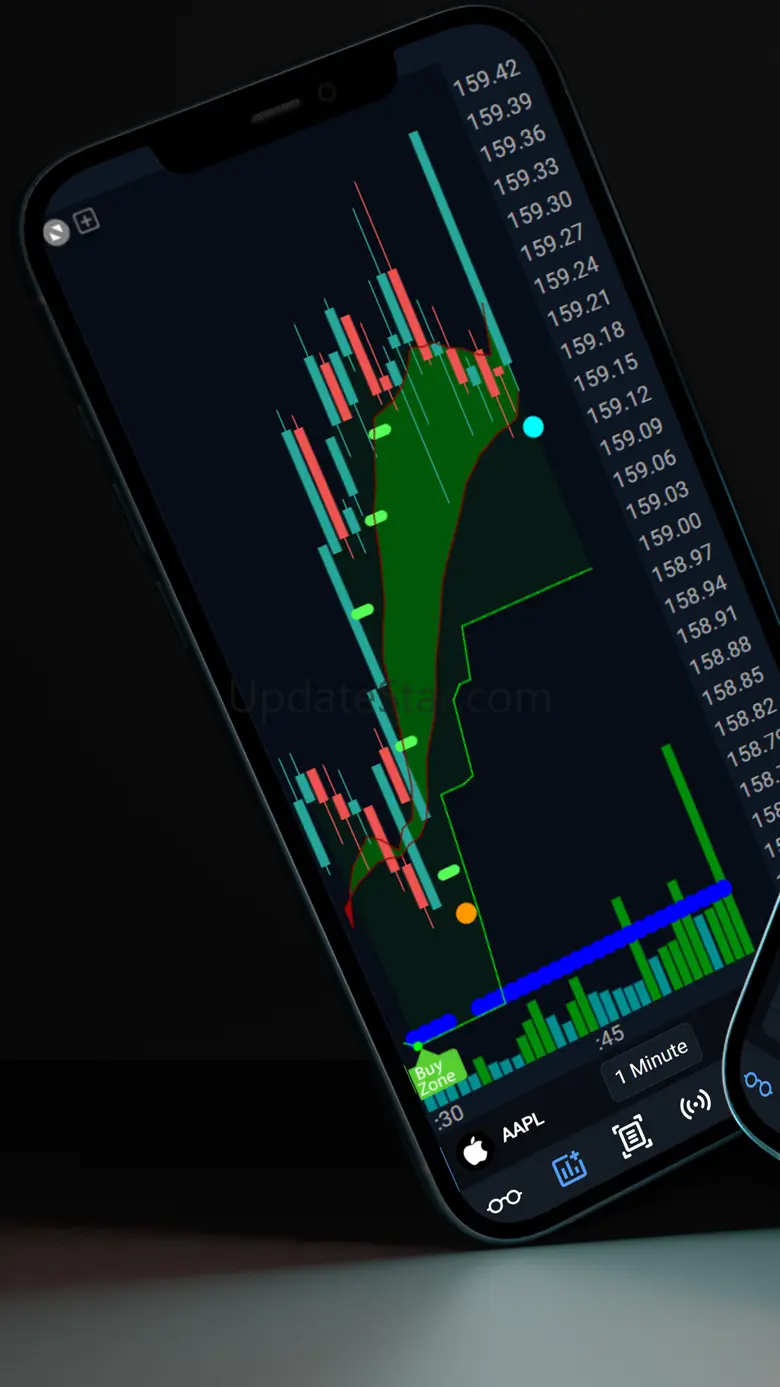 WealthCharts 1.3.4