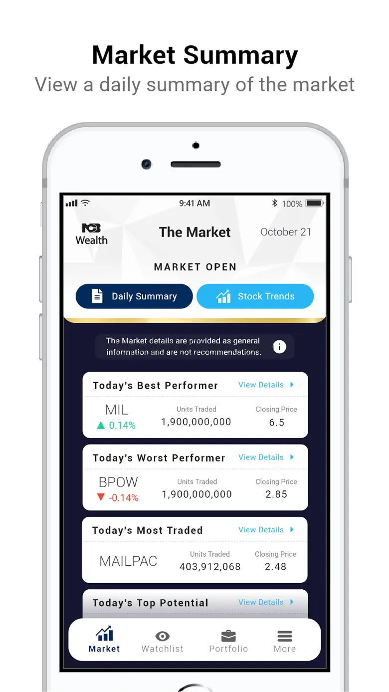 NCBCM Wealth Connect 11.1.5
