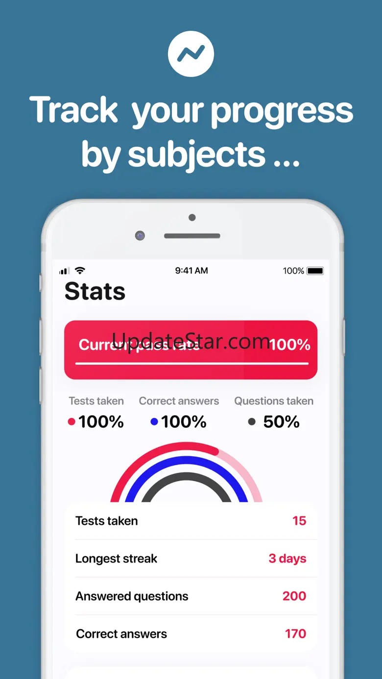 NSCA CPT Fitness Prep 2.3.4
