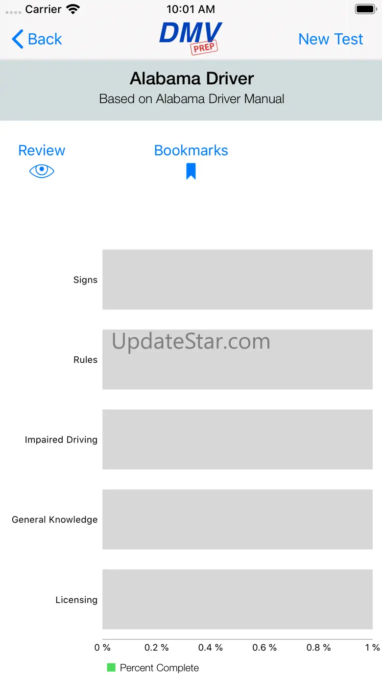 Alabama DMV Test Prep 5.4