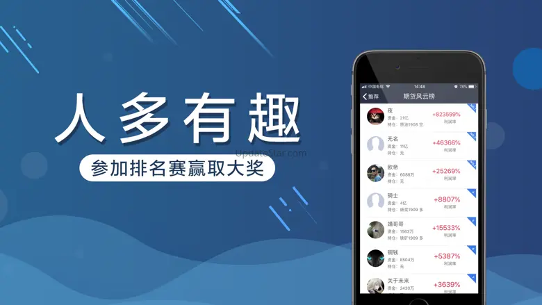 期货交易者（模拟，交流） 14.04