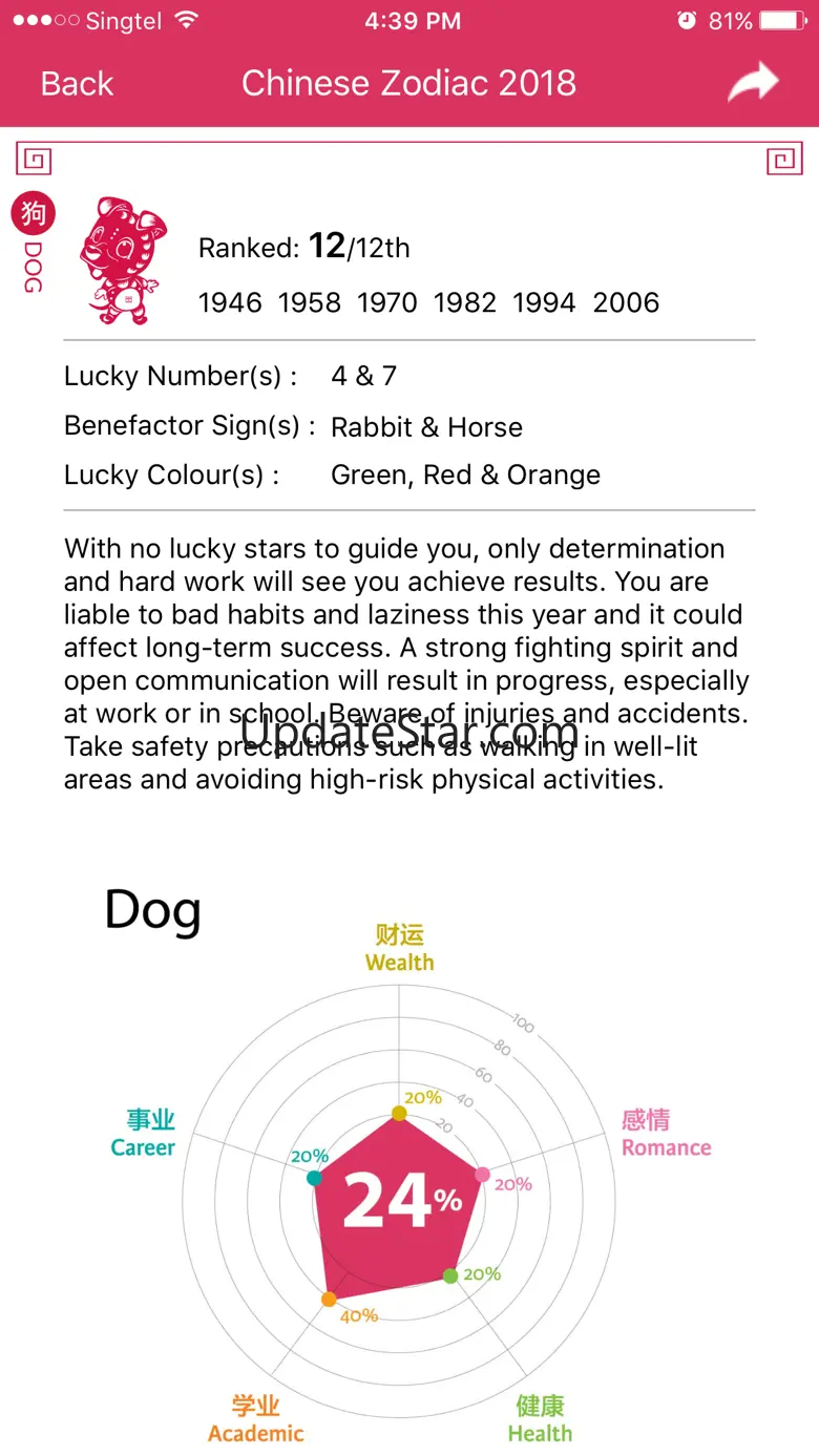 Way FengShui Almanac 6.7