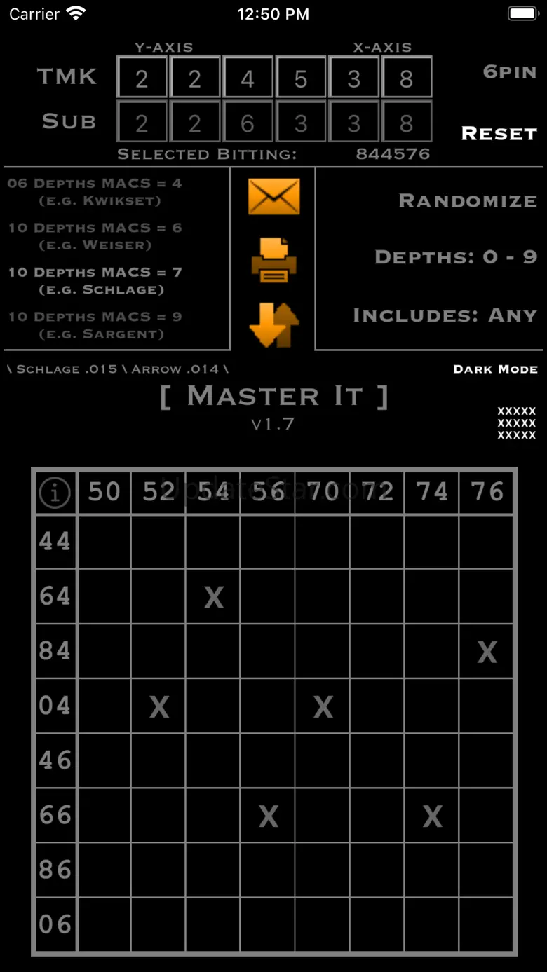 Master It 1.7