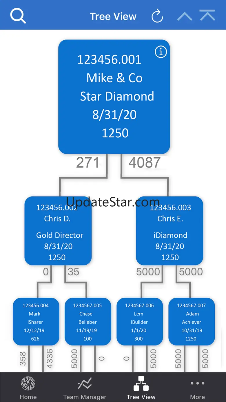 USANA Mobile HUB 24.2.7