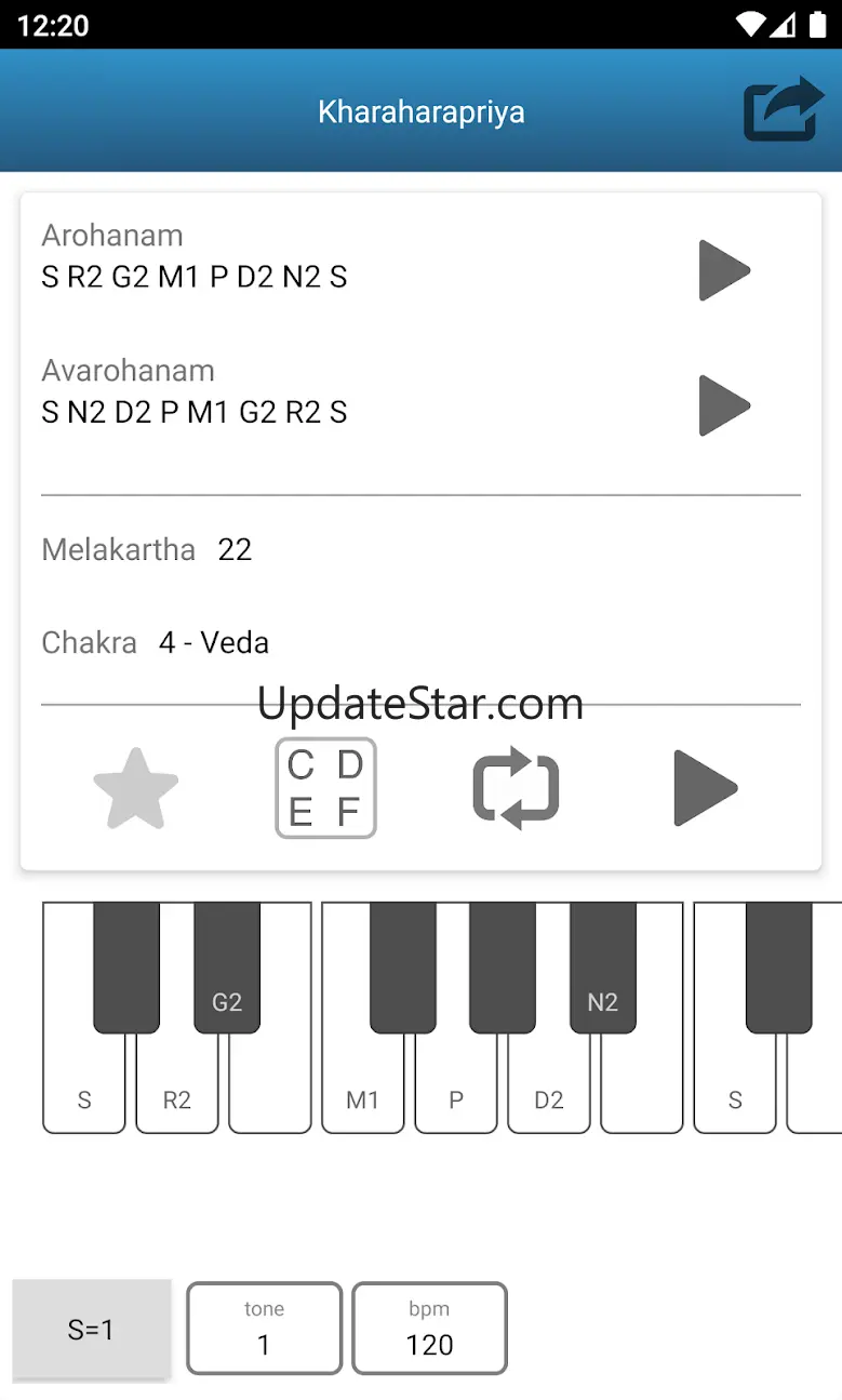 Carnatic Raga 4.0