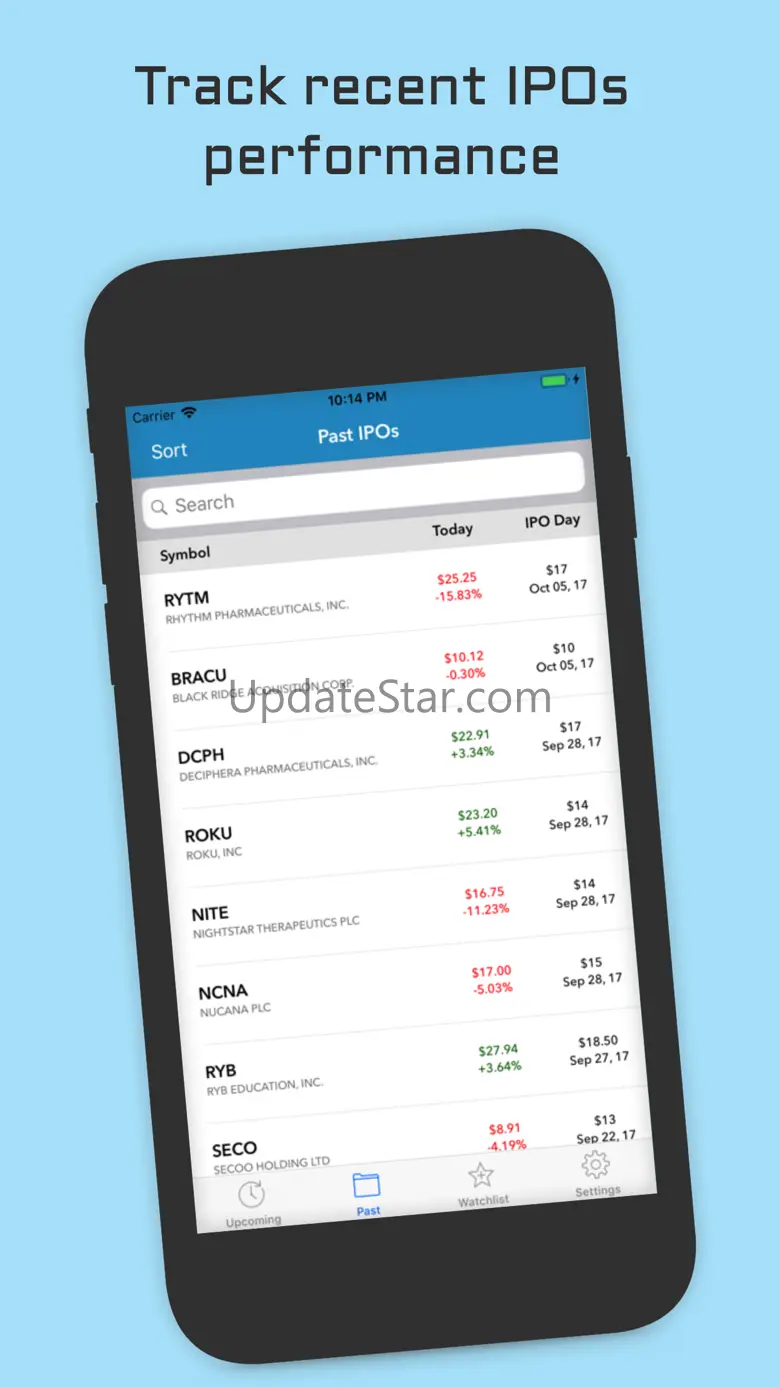 IPO Calendar 4.8