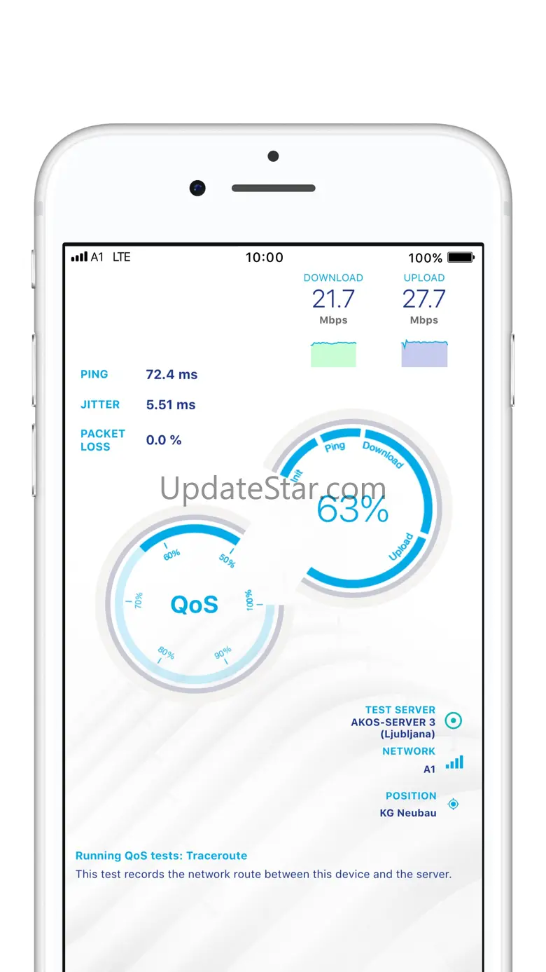 AKOS Test Net 2.9.1