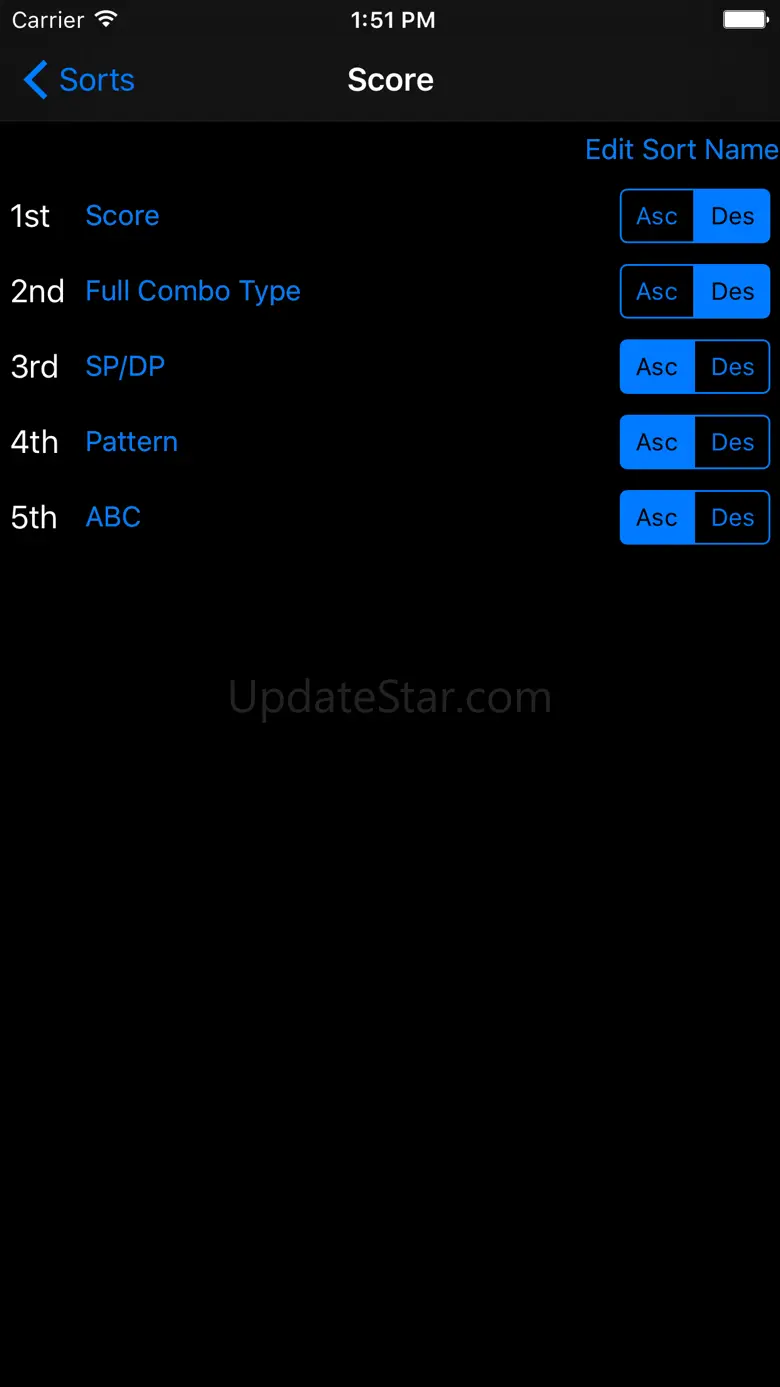 DDR Score Manager A 0.44