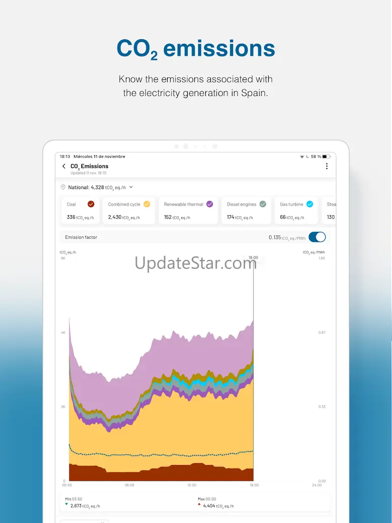 redOS 2.12.6
