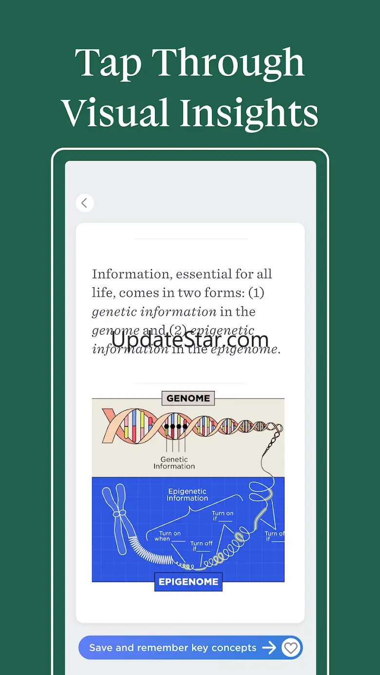 Imprint: Learn Visually 4.5.22