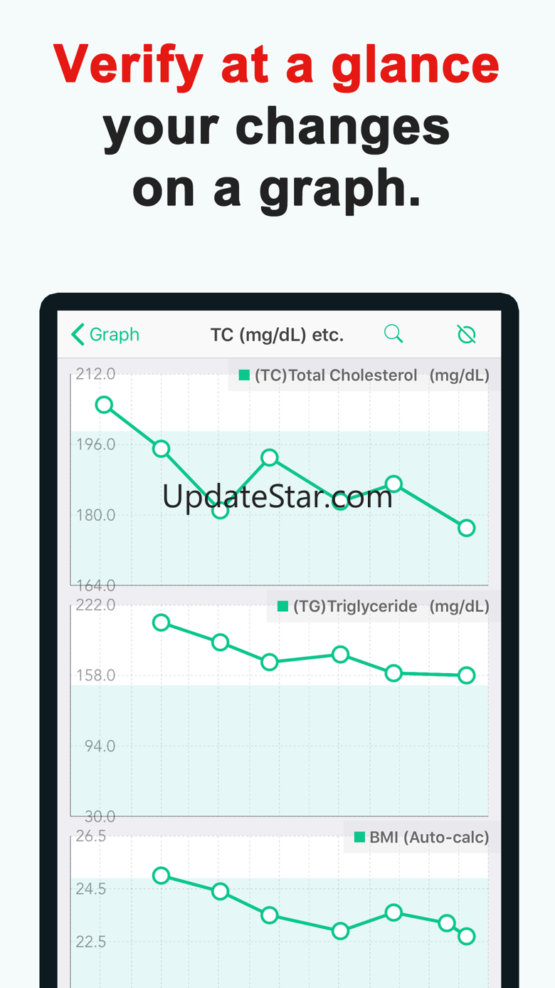 Blood Test Grapher 2.9.1